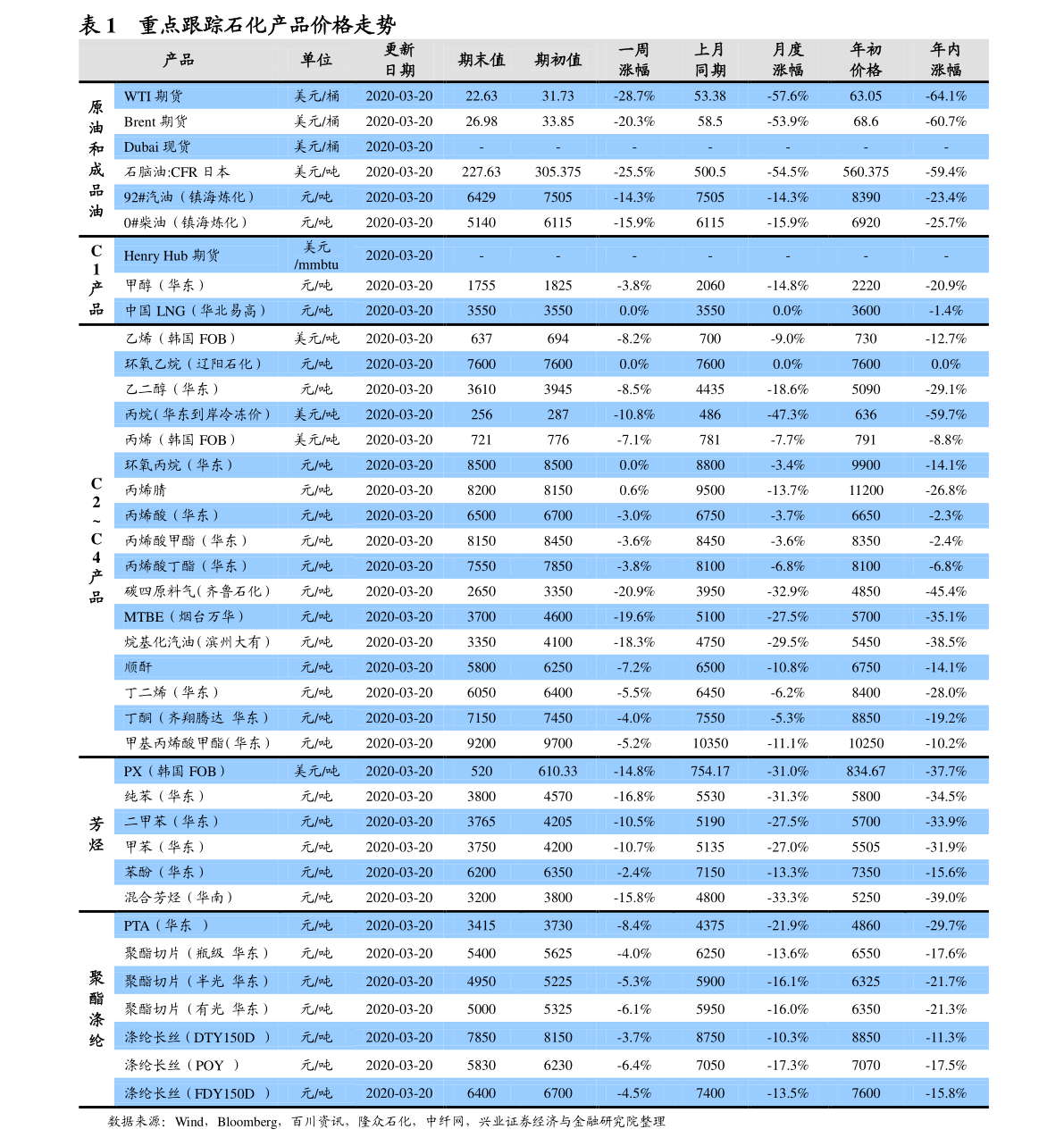 卢比对人民币汇率比（1800印度卢比等于多少人民币）-慧博研究报告资讯