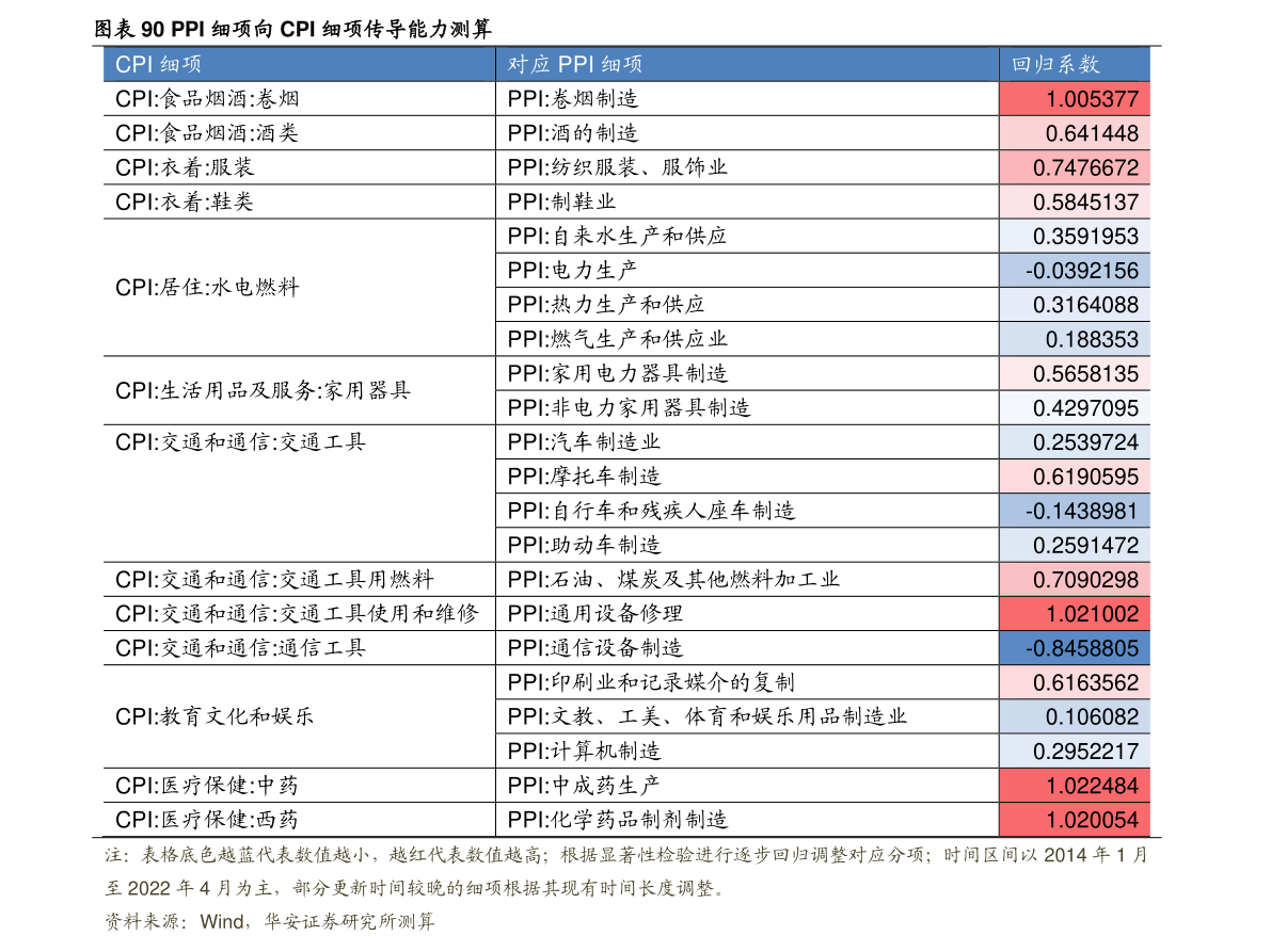 1万日元多少人民币（10000日元等于多少人民币）-慧博报告数据