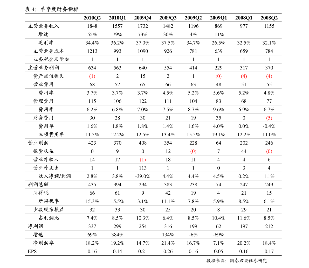 1万日元多少人民币（10000日元等于多少人民币）-慧博报告数据