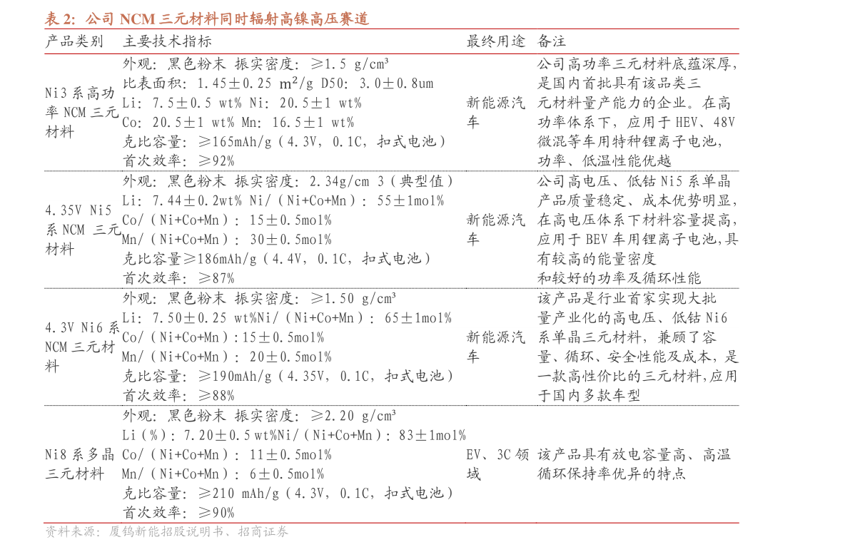 1万日元多少人民币（10000日元等于多少人民币）-慧博报告数据