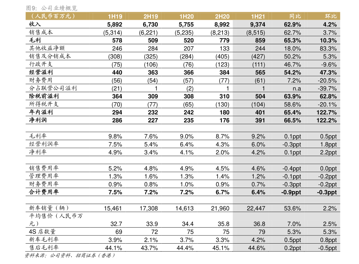 1万日元多少人民币（10000日元等于多少人民币）-慧博报告数据