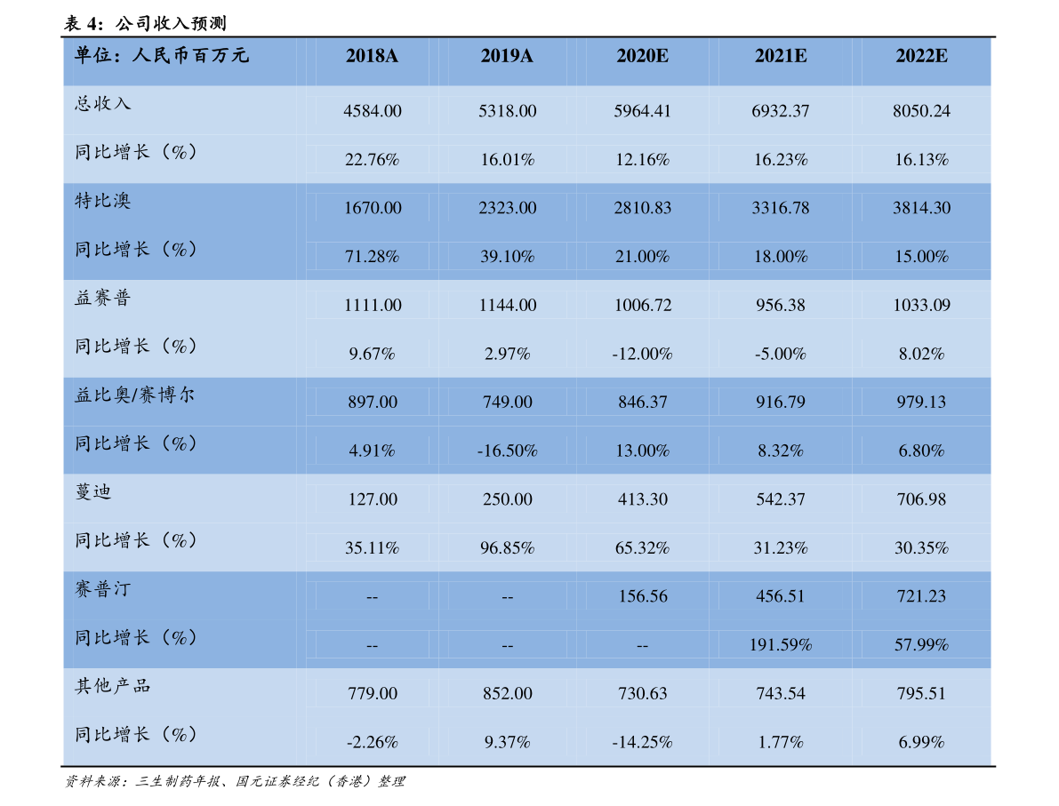 谈球吧体育物流公司哪个最便宜（中国物流集团有限公司正式成立）(图3)