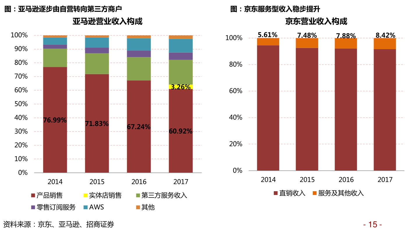 谈球吧体育物流公司哪个最便宜（中国物流集团有限公司正式成立）(图4)