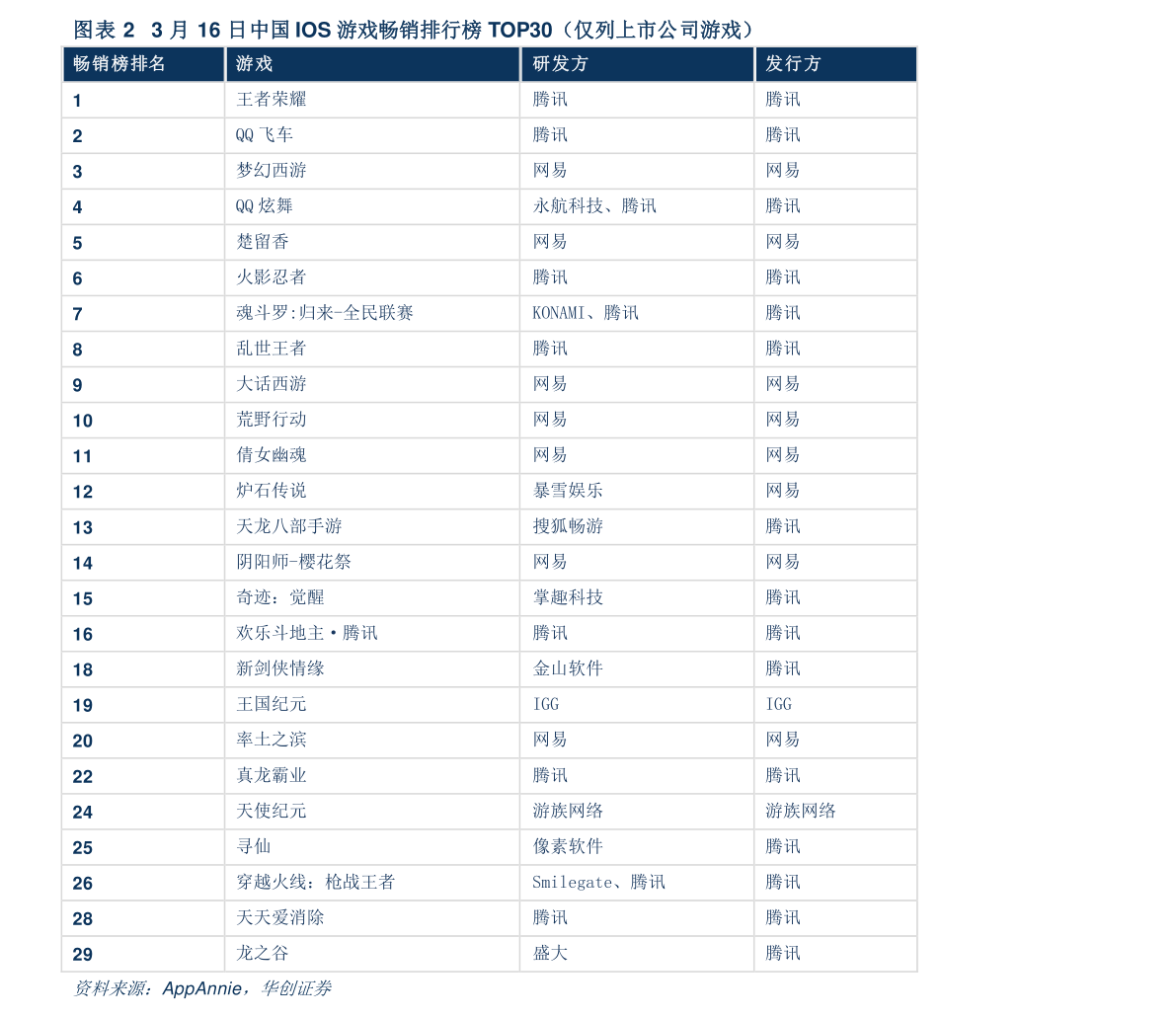 美国大选实时票数更新（美国总统大选各州票数）-慧博报告数据