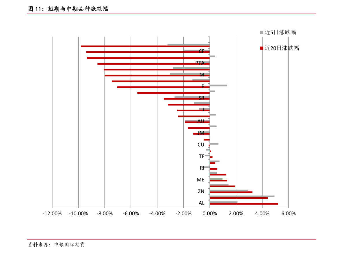 美国大选实时票数更新（美国总统大选各州票数）-慧博报告数据