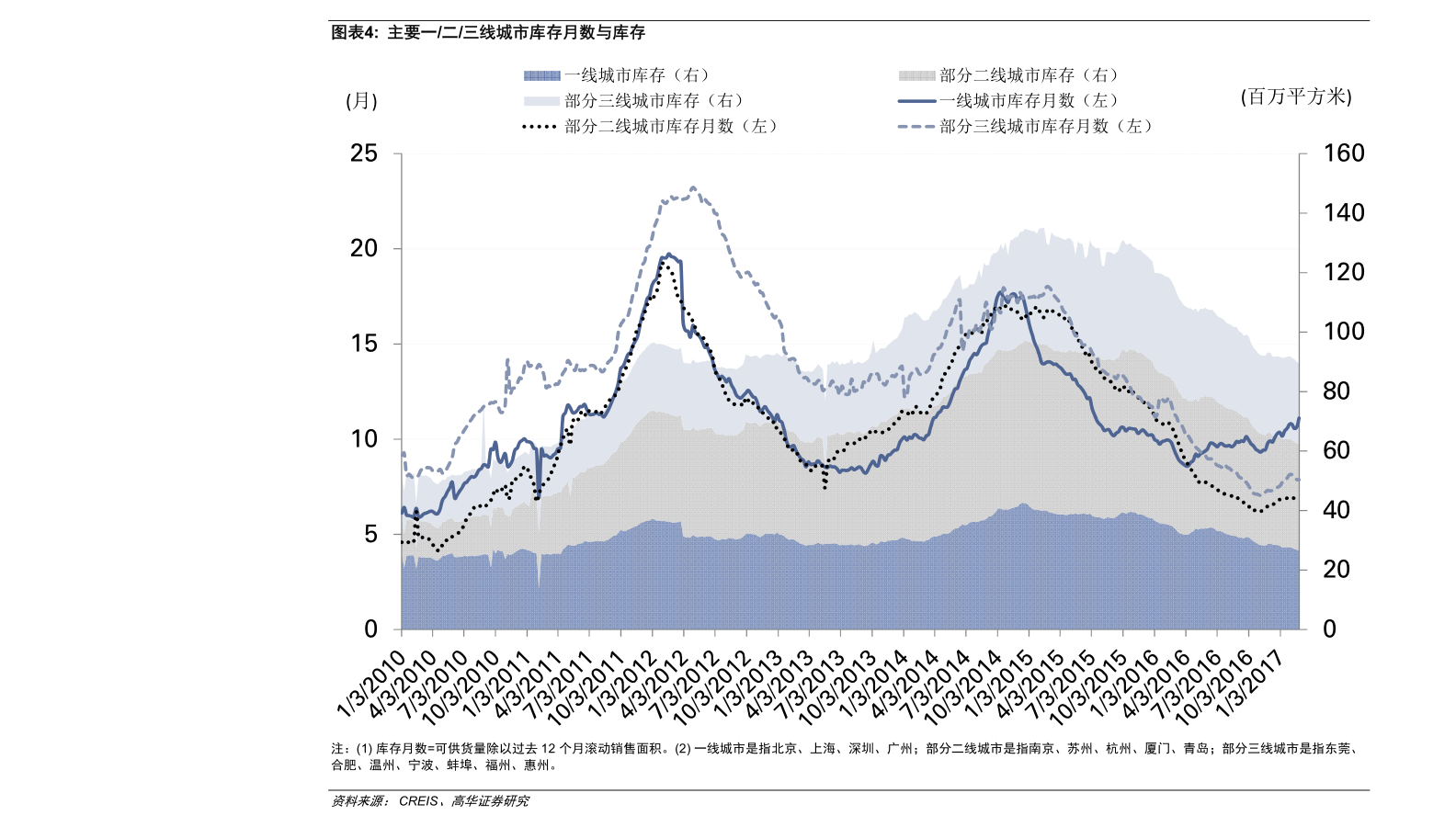 美国大选实时票数更新（美国总统大选各州票数）-慧博报告数据