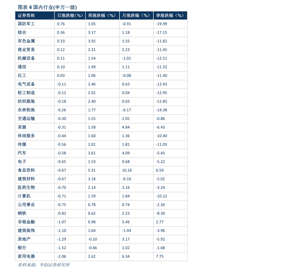 数字36的吉祥寓意（新年红包吉利数字）-慧博投研资讯