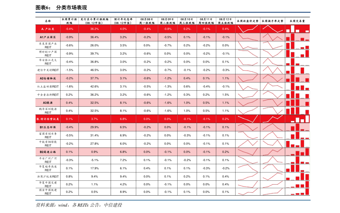 米乐官方网华夏工程板滞公司排名（工程板滞上市公司）(图4)