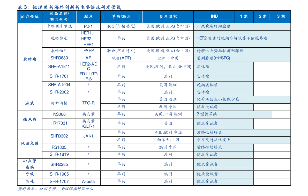 汉生汇款今日汇率新币（新币对人民币汇率）-慧博投研资讯