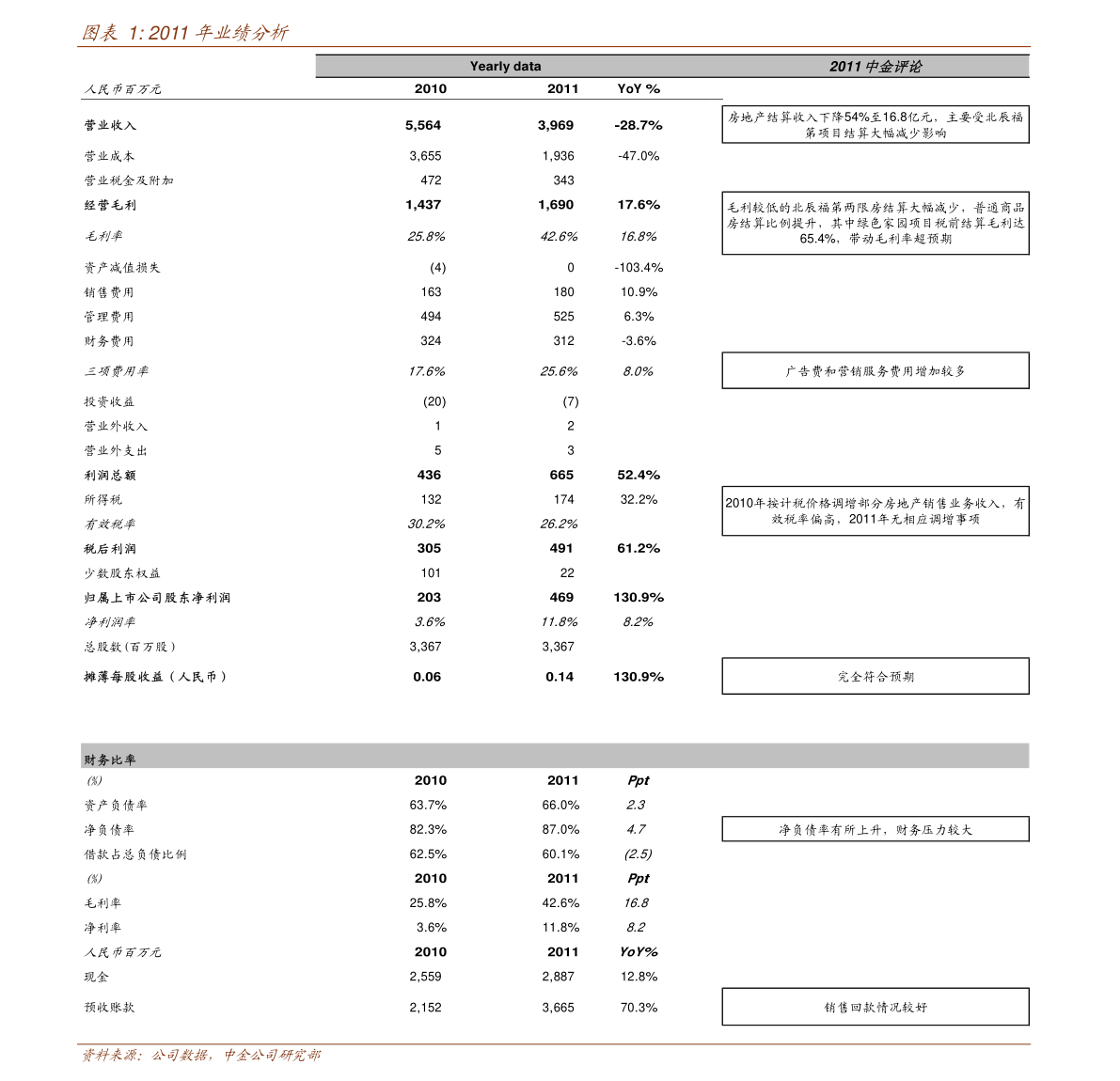 汉生汇款今日汇率新币（新币对人民币汇率）-慧博投研资讯