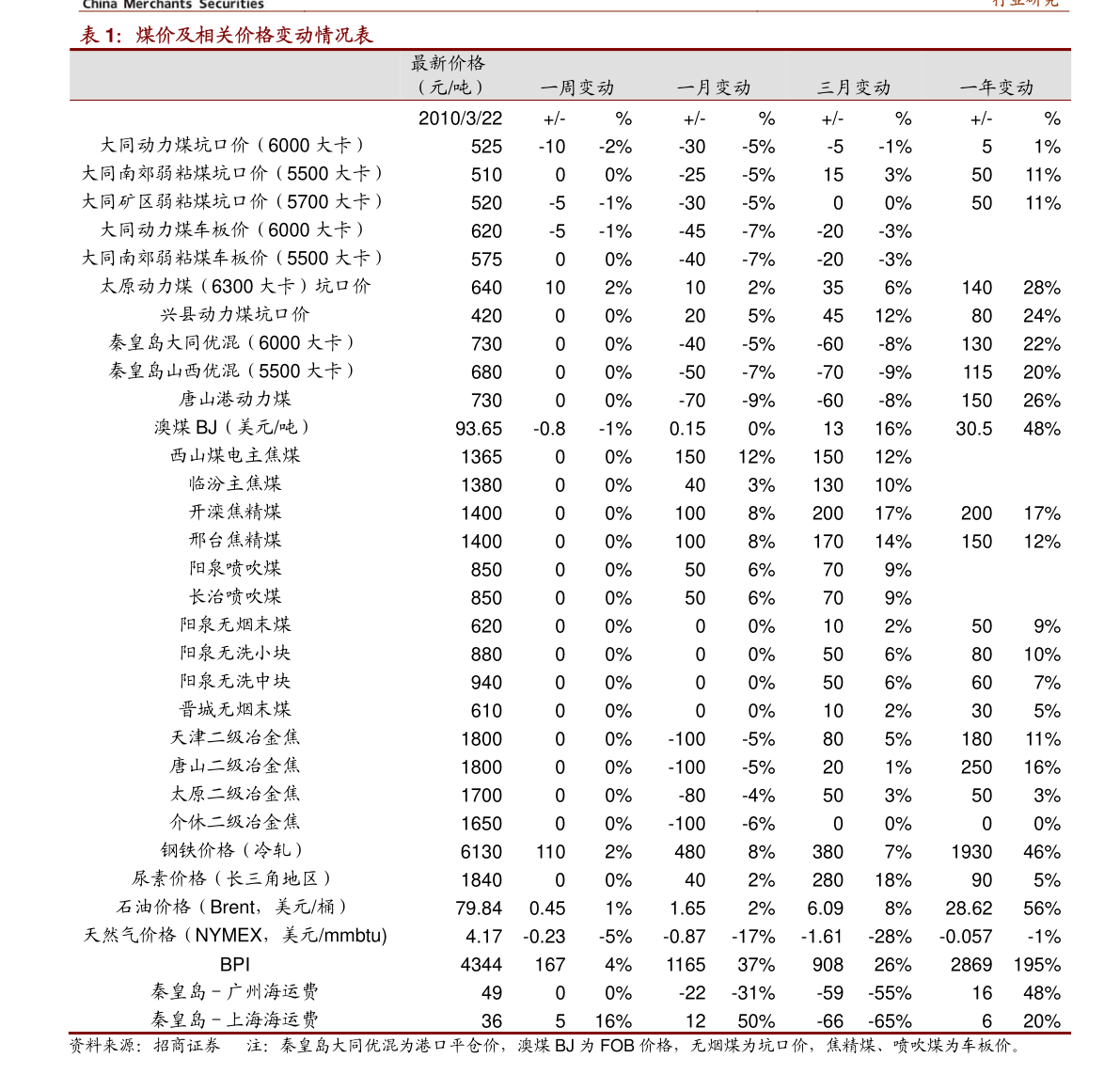 果酒生产线（果酒企麻将糊了 官网业）(图5)