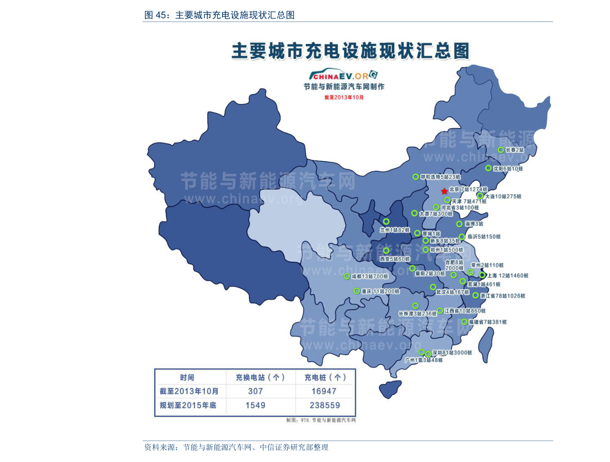 欧元对人民币汇率（欧元汇率走势预测未来30天）-慧博投研资讯