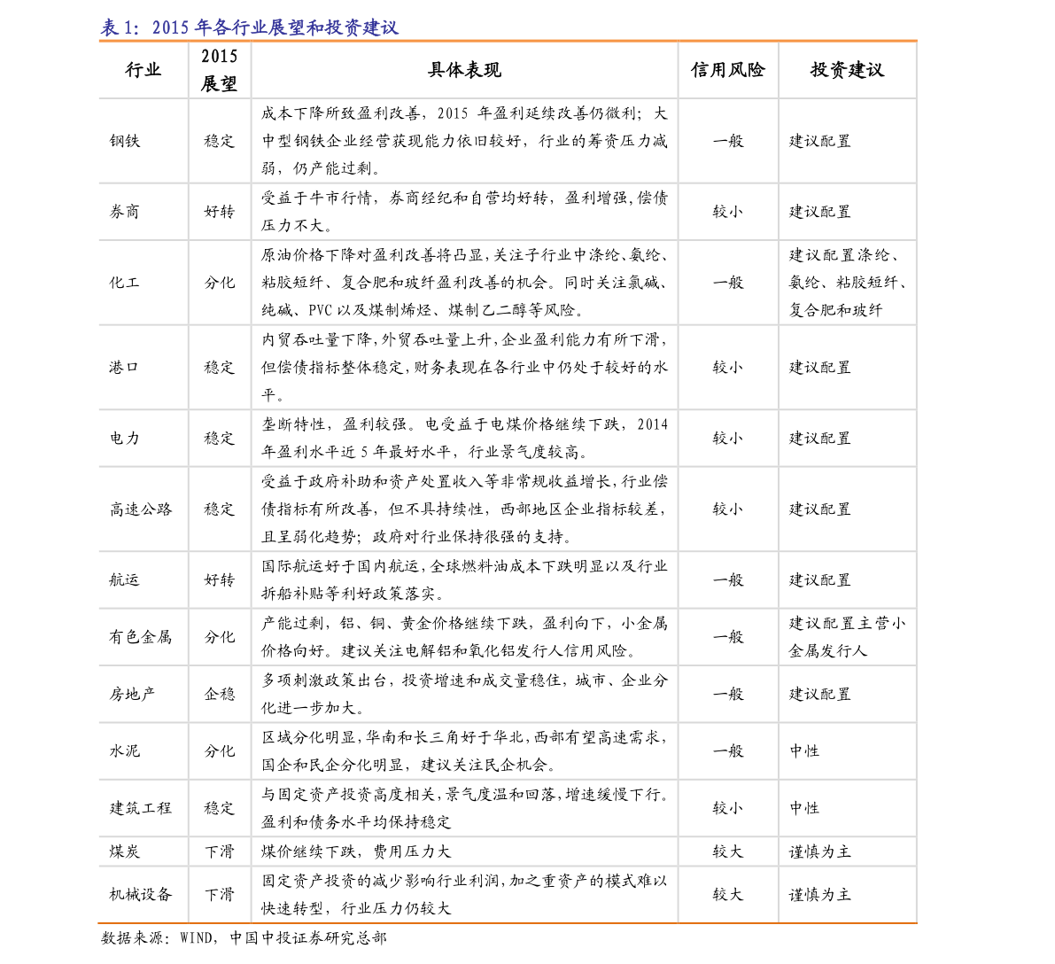 雷火电竞平台 雷火电竞不锈钢行业（不锈钢行业前景怎么样）(图3)