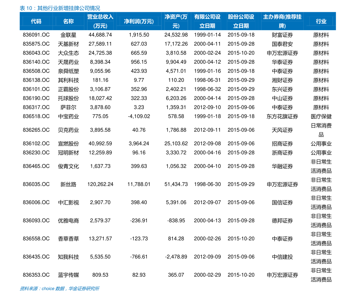 凯发娱发K8官网能源公司简介（能源管理|本溪棋牌|公司）
