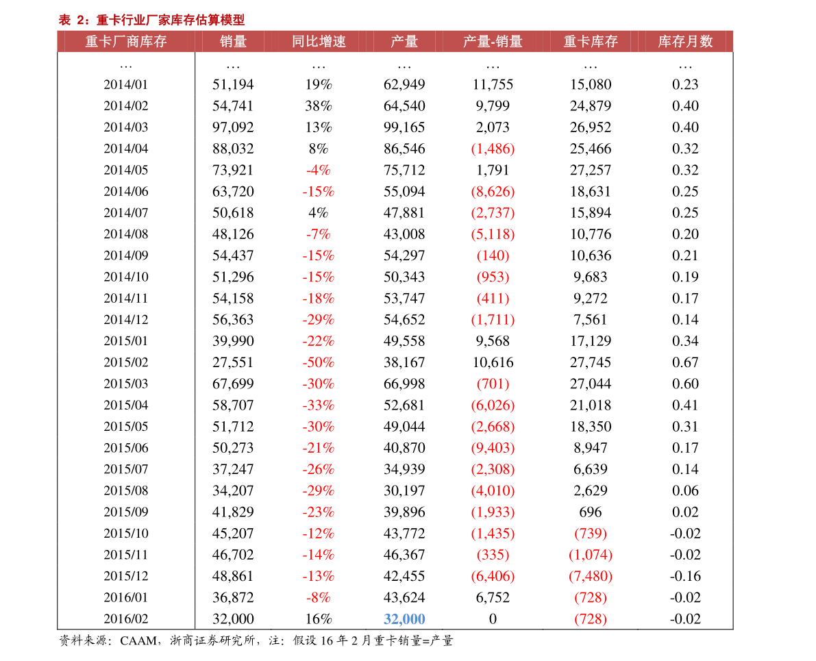 什么叫大盘（什么是大盘价）-慧博报告数据