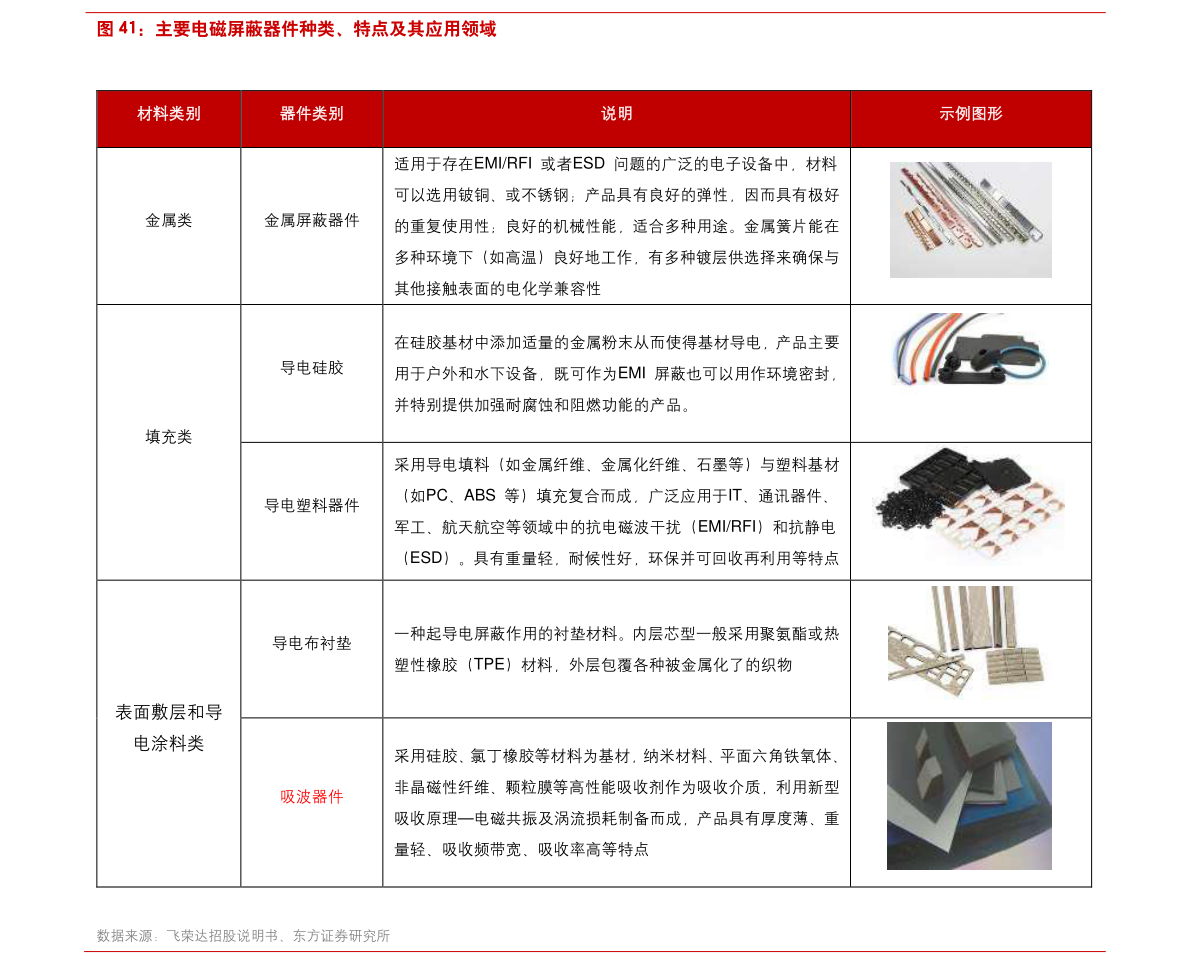 什么叫大盘（什么是大盘价）-慧博报告数据