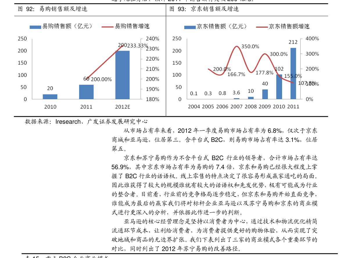 毛利计算公式（毛利率怎么算出来）-慧博研究报告资讯