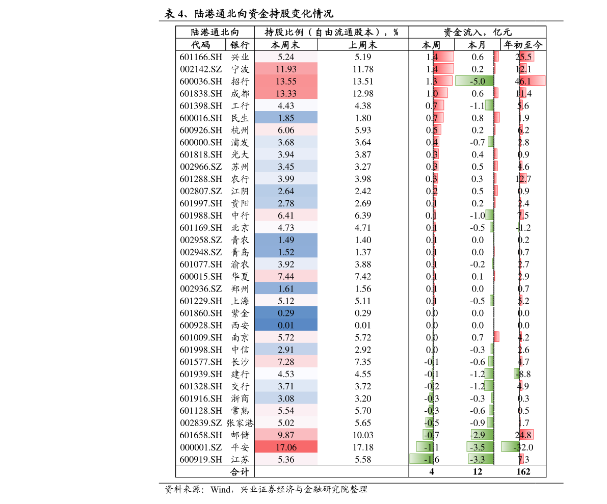 毛利计算公式（毛利率包含人工成本吗）-慧博报告数据