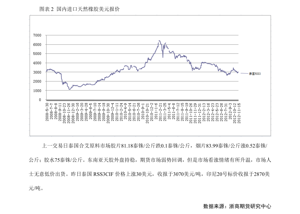 毛利计算公式（毛利率包含人工成本吗）-慧博报告数据