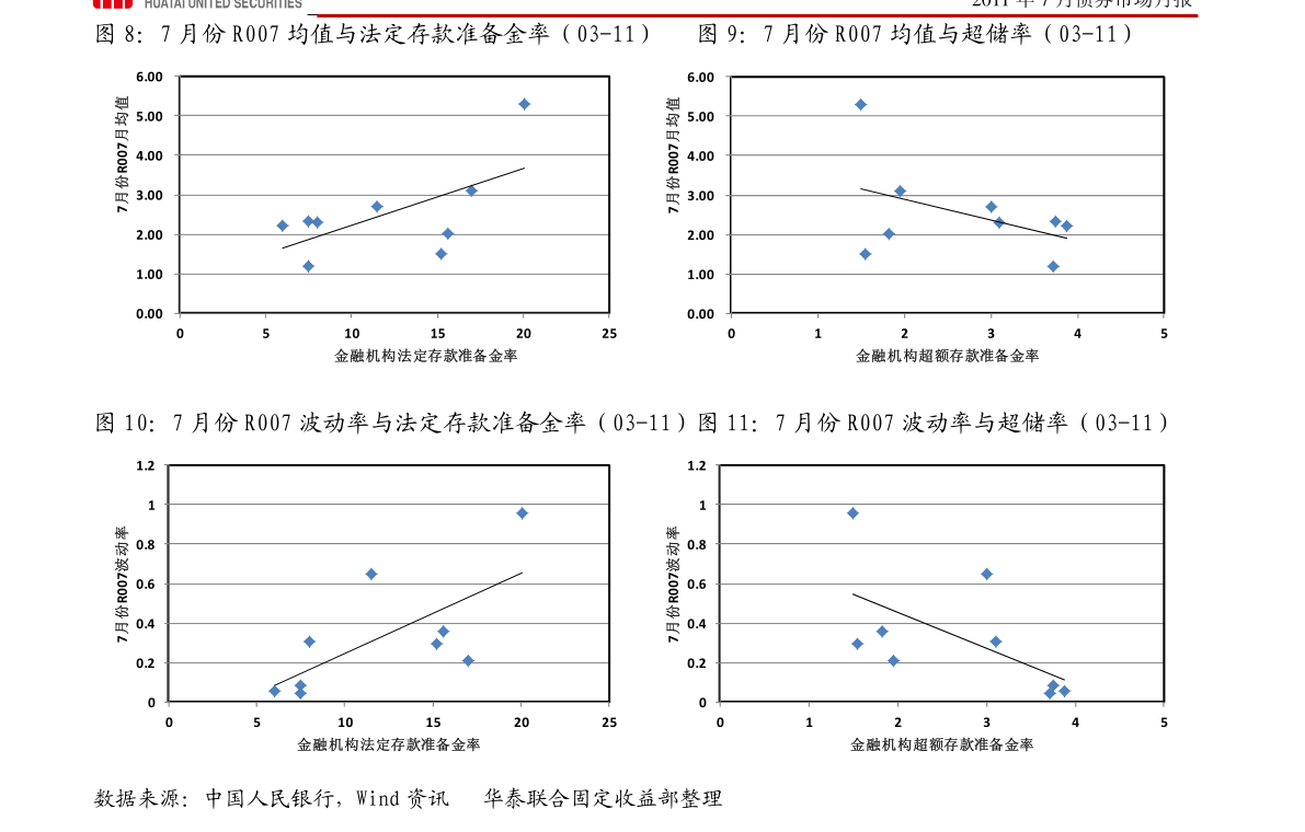 卢比对人民币汇率（50000卢比兑换多少新币）-慧博研究报告资讯