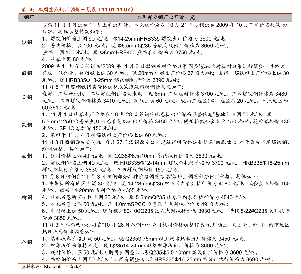 卢比对人民币汇率（50000卢比兑换多少新币）-慧博研究报告资讯