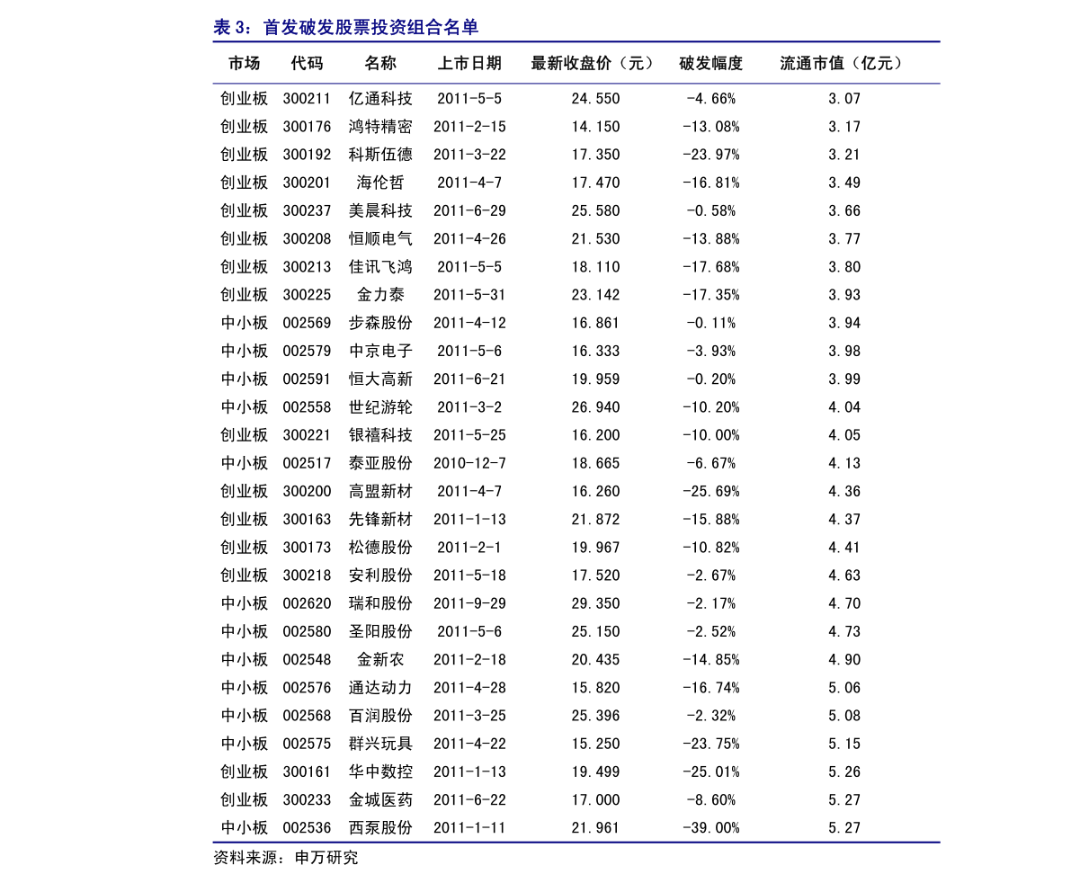 100万泰铢是多少人民币（人民币对泰铢汇率今日）-慧博研究报告资讯