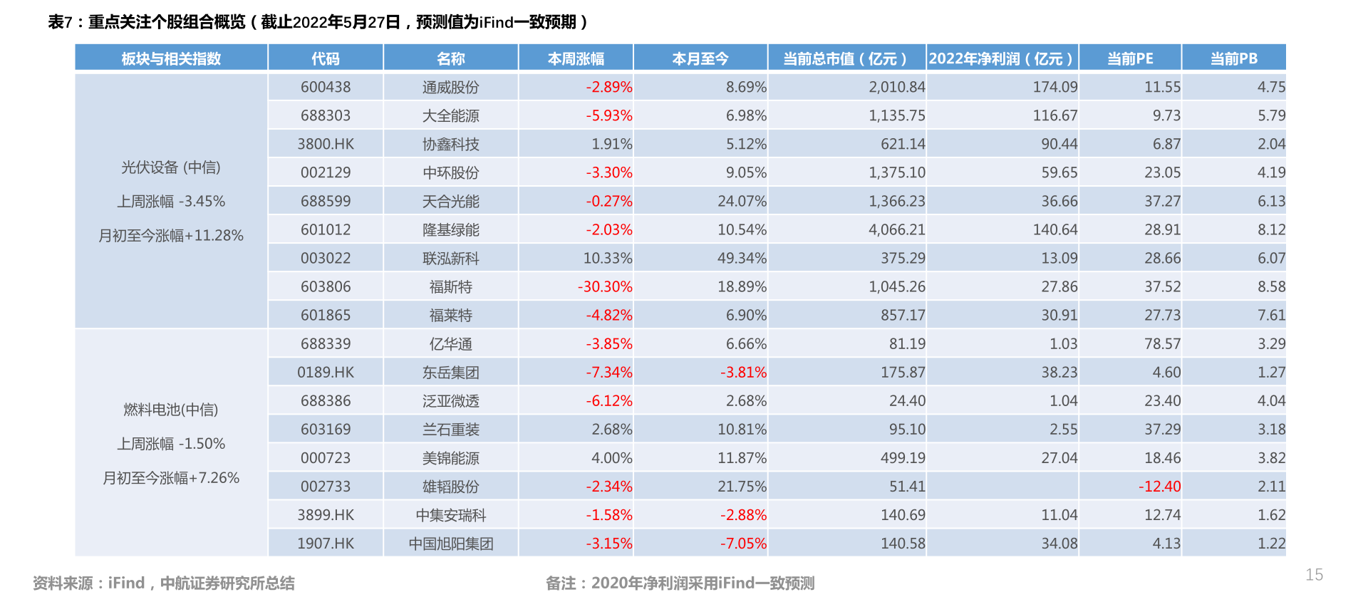 美股熔断停牌几分钟（美股熔断什么意思）-慧博研究报告资讯