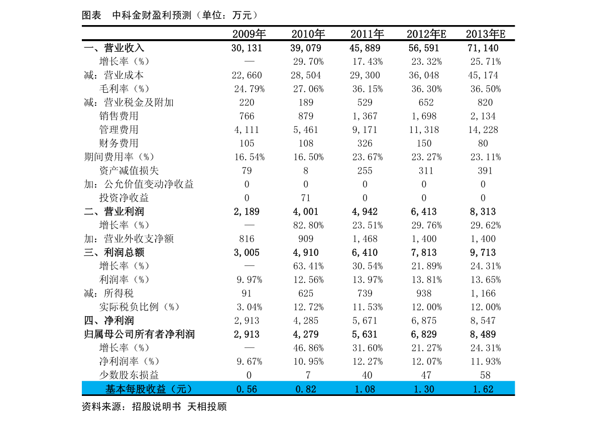 美股熔断停牌几分钟（美股熔断什么意思）-慧博研究报告资讯