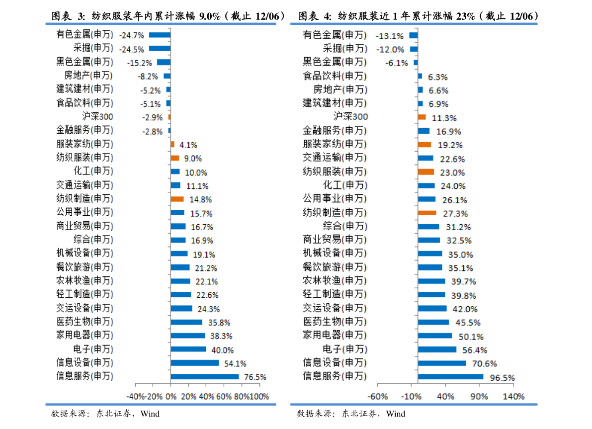 澳门太阳游戏网站固态电池上市龙头股（中国固态电池三巨头）(图3)