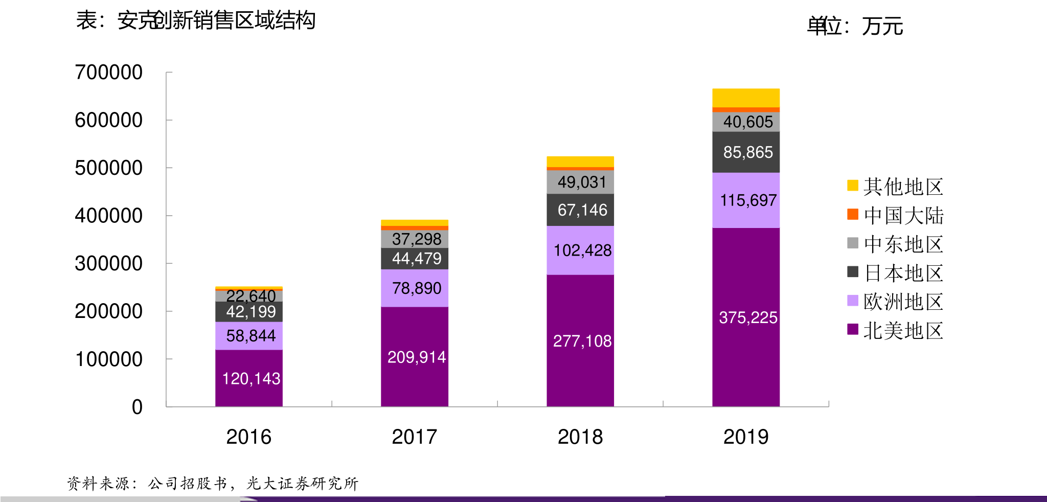 大盘股是什么意思（大股票是什么意思）-慧博报告数据