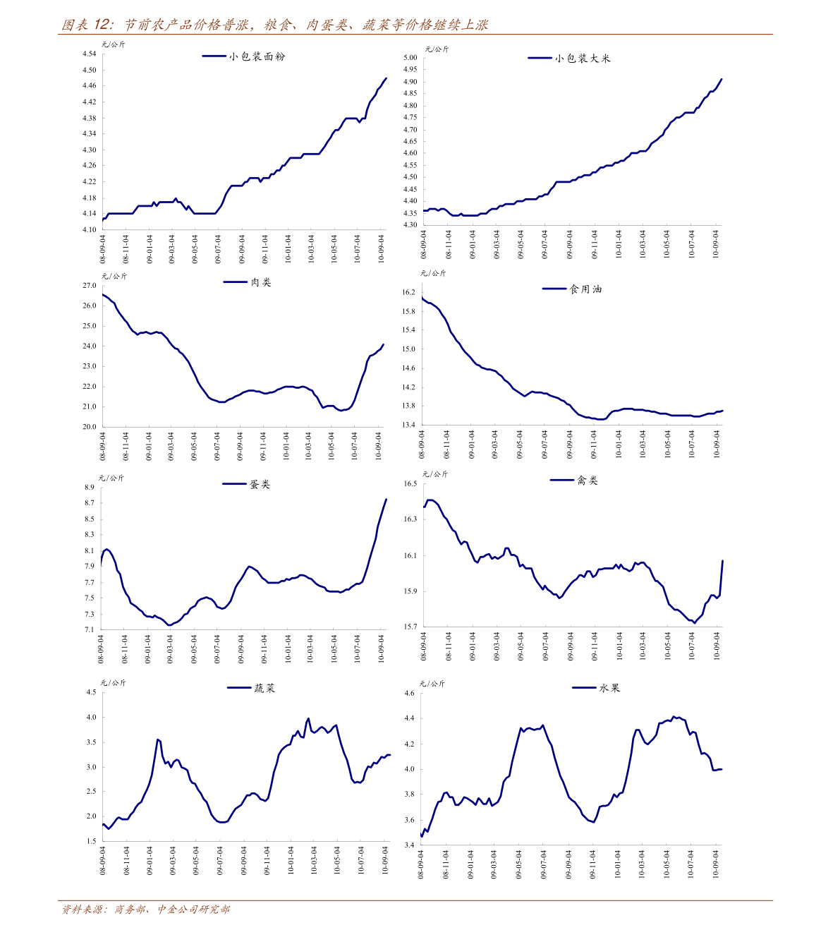 台币人民币汇率（人民币汇率表最新）-慧博报告数据