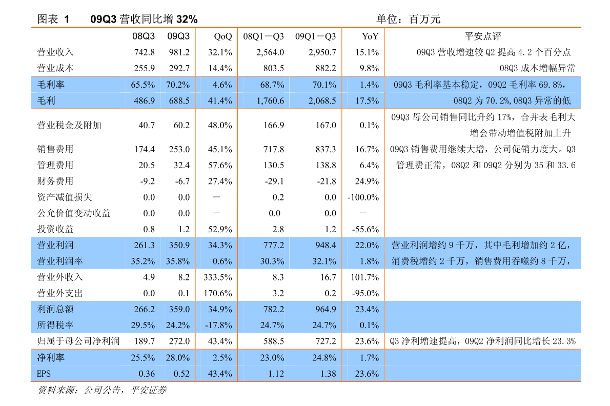 台币人民币汇率（人民币汇率表最新）-慧博报告数据