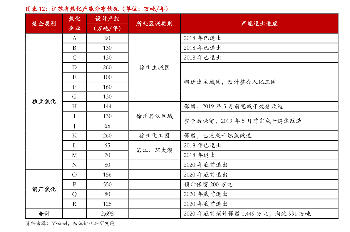 日币对美金（今日美元兑日元汇率查询）-慧博报告数据