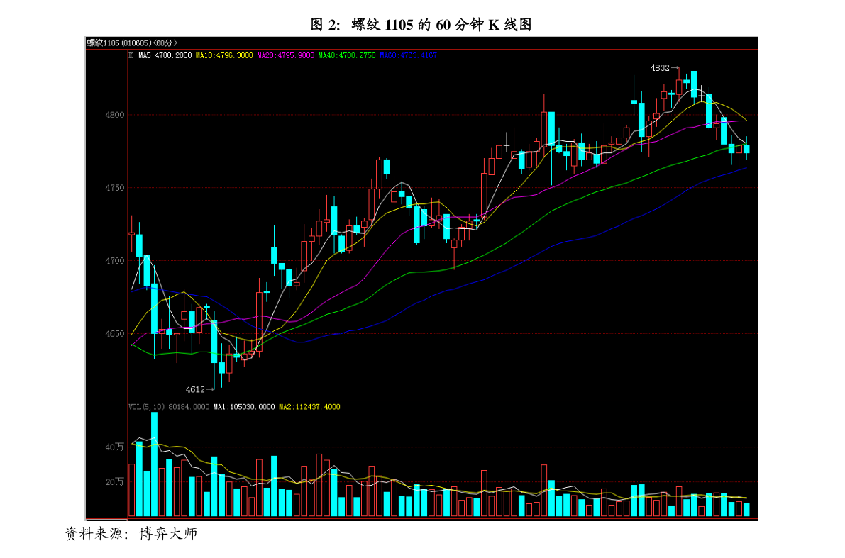速动比率（速动比率指标计算公式）-慧博研究报告资讯