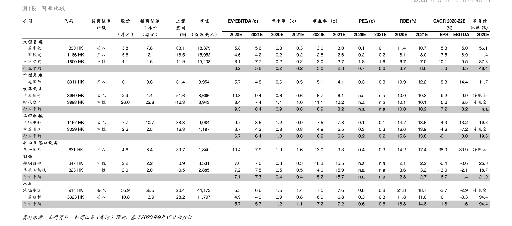 速动比率（速动比率指标计算公式）-慧博研究报告资讯