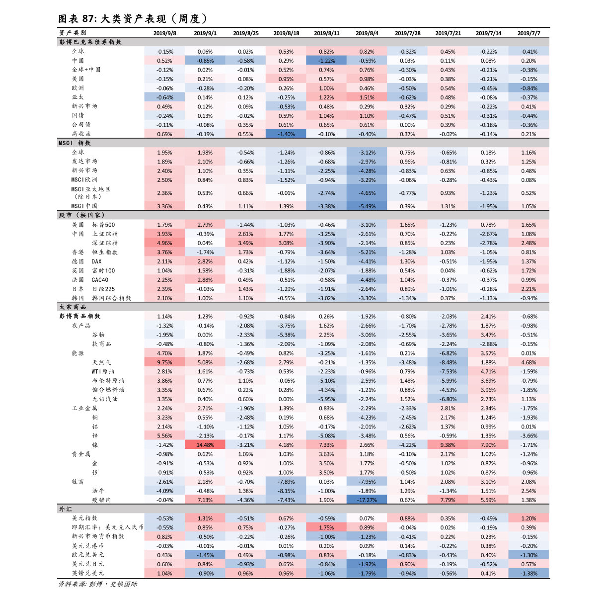 人民币兑纽币汇率查询（纽币对人民币汇率）-慧博研究报告资讯