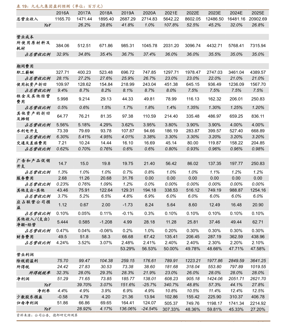 智利比索兑人民币汇率换算（比索对人民币汇率）-慧博研究报告资讯