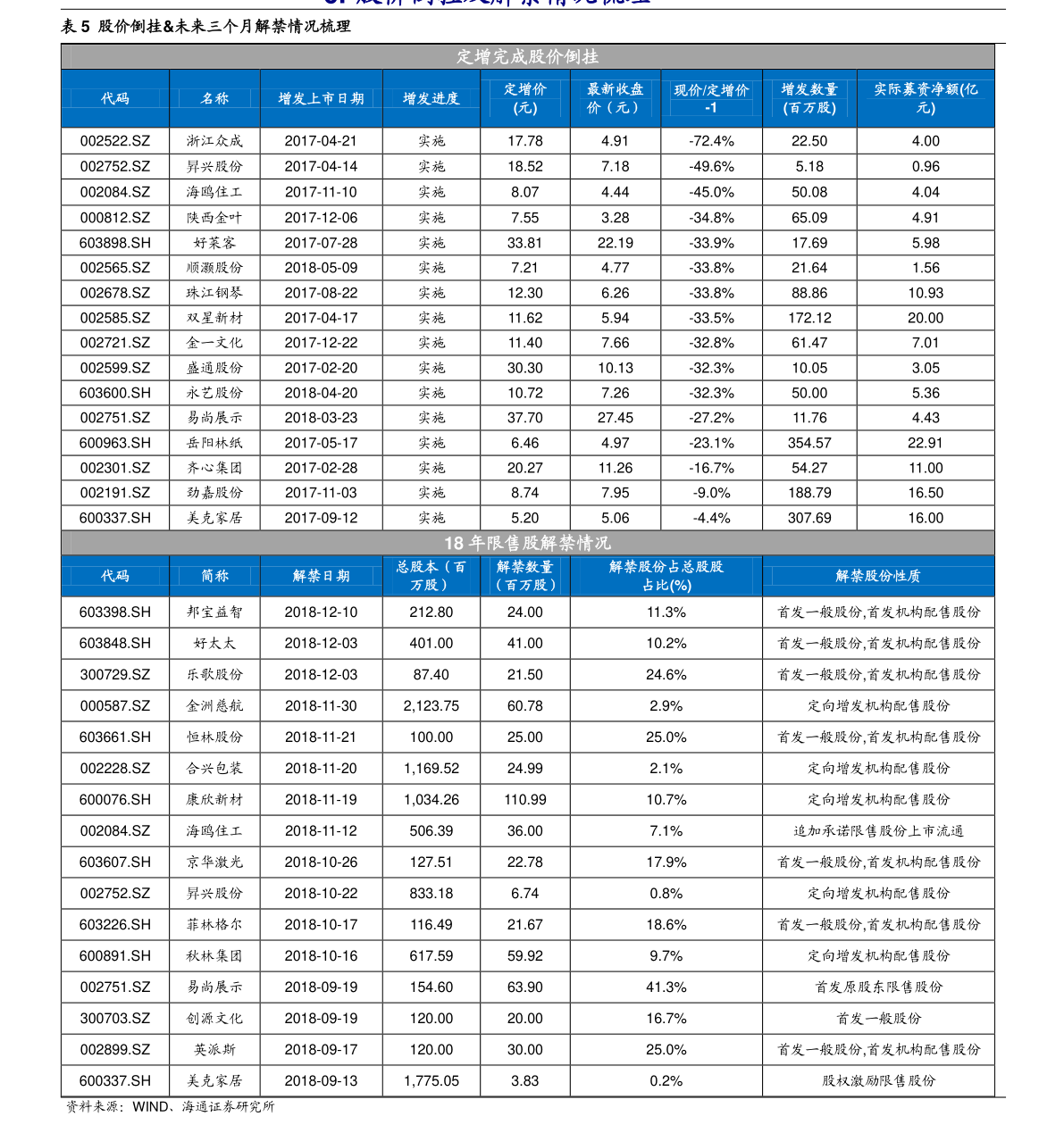 智利比索兑人民币汇率换算（比索对人民币汇率）-慧博研究报告资讯