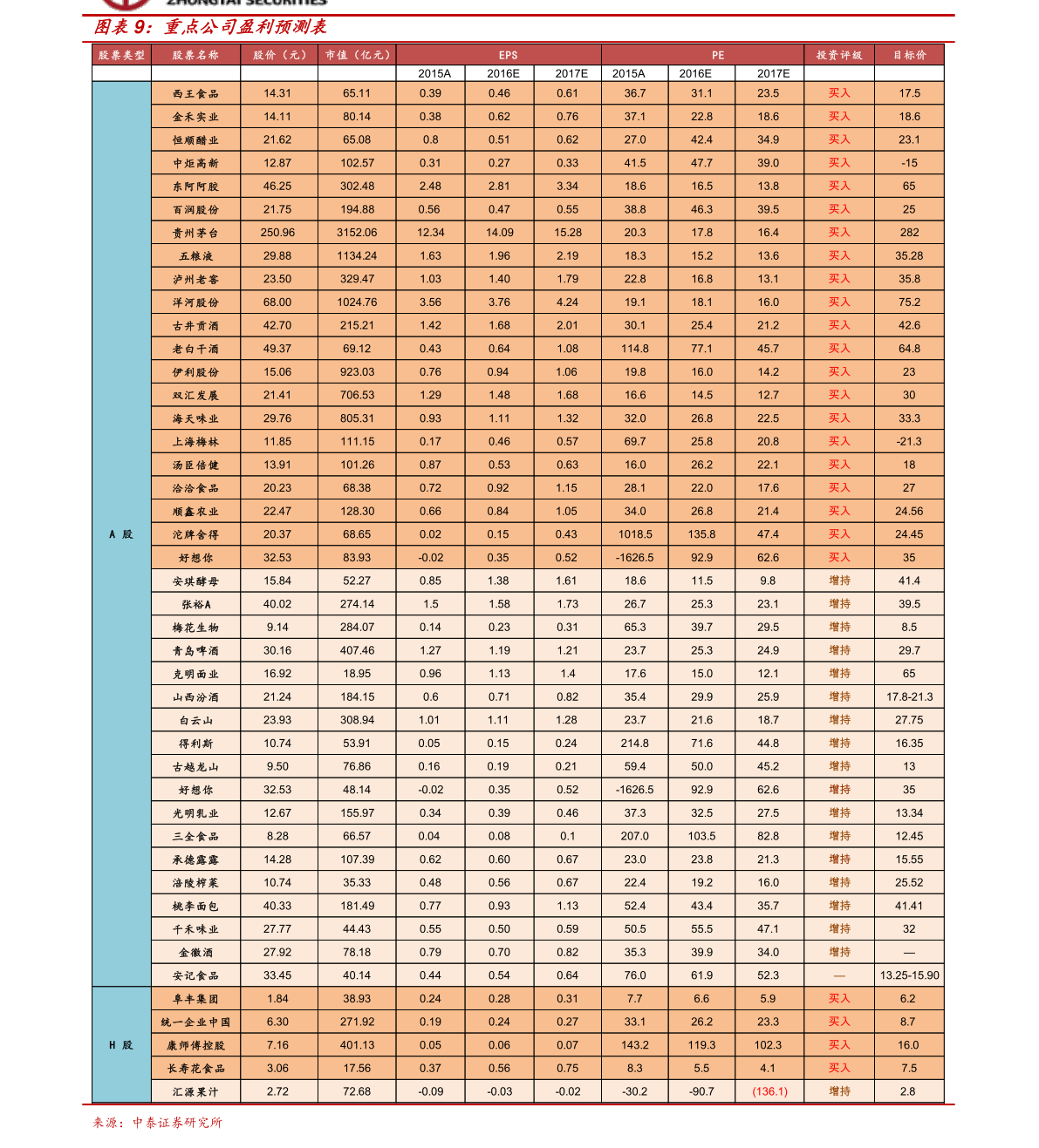 米乐m6手机版清洁能源股票有哪些股（清洁能源股票）(图2)