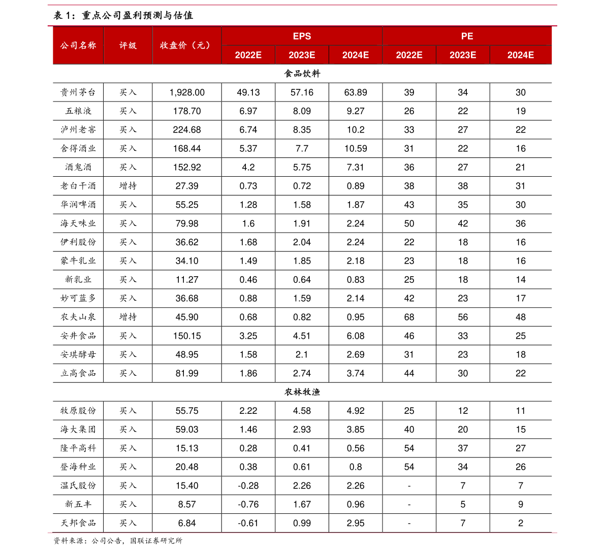 米乐m6手机版清洁能源股票有哪些股（清洁能源股票）(图3)