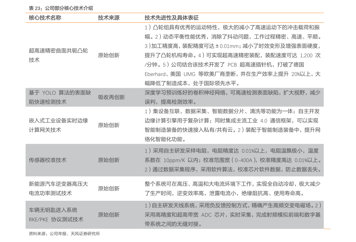 什么叫定期存款产品 20221001035726746515.png