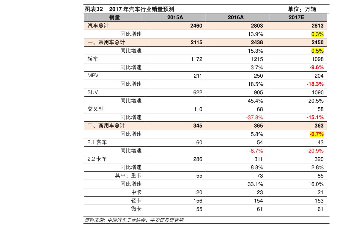 股票操作技巧（股票入门基础知识）-慧博报告数据