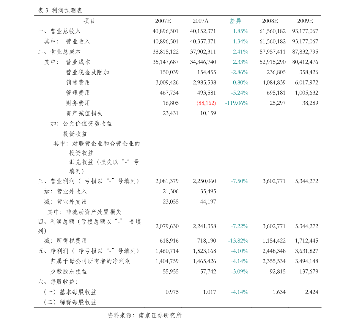 一兆亿韩元是多少人民币（1人民币等于多少韩元）-慧博投研资讯
