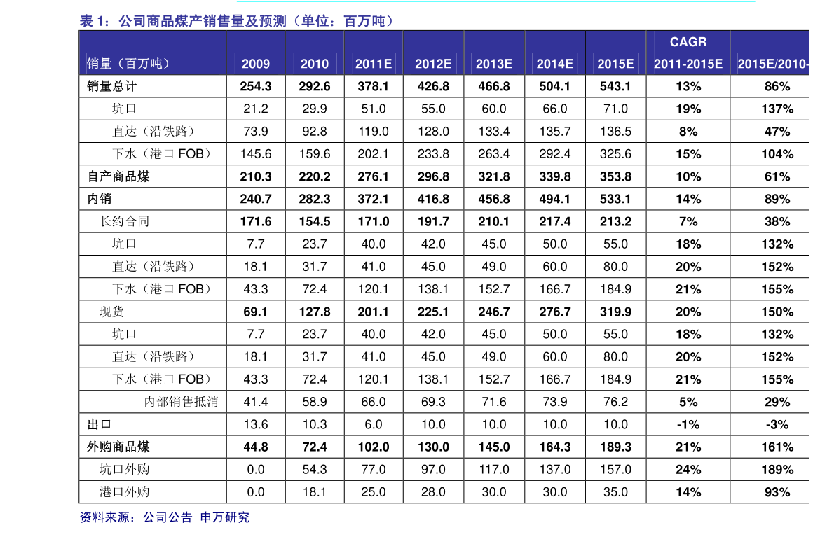 一兆亿韩元是多少人民币（1人民币等于多少韩元）-慧博投研资讯