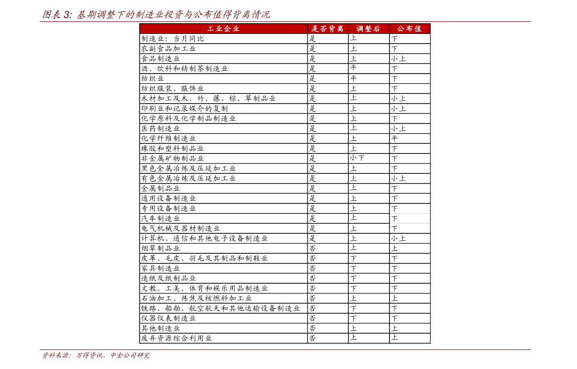 一兆亿韩元是多少人民币（1人民币等于多少韩元）-慧博投研资讯