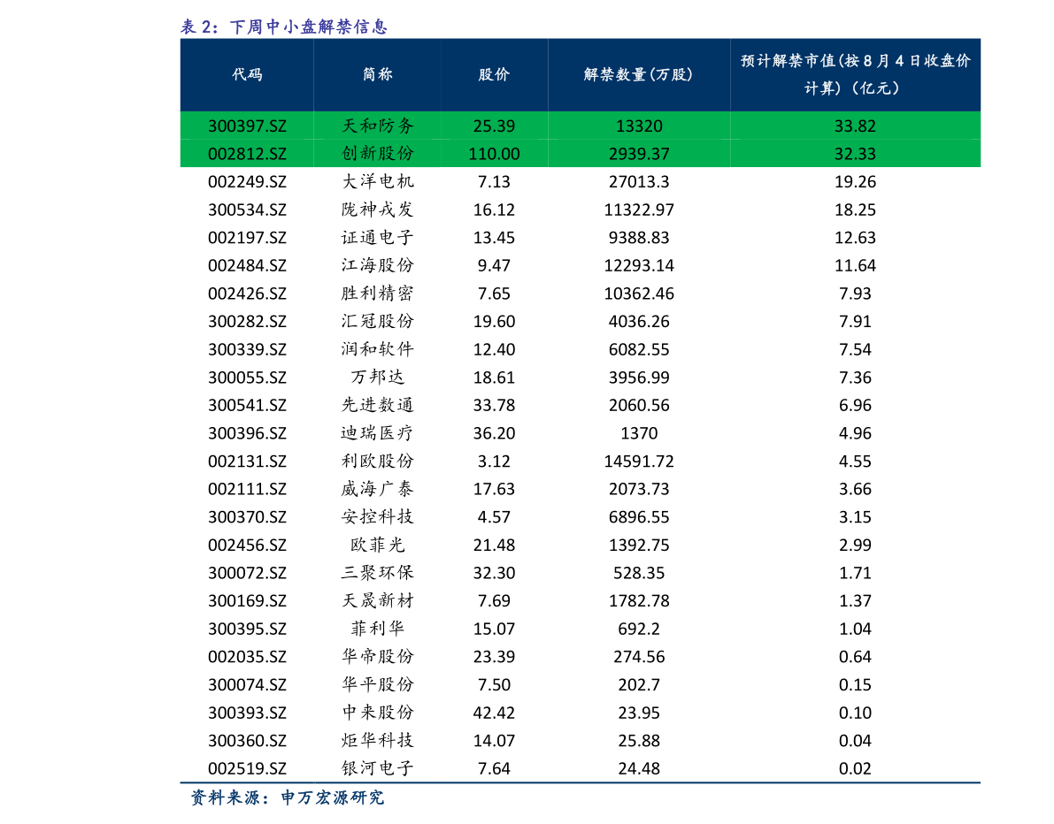 越南一千万折合人民币（越南盾汇率）-慧博研究报告资讯