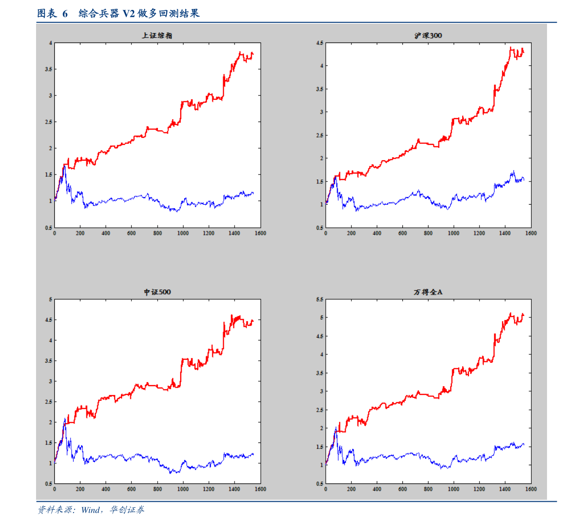 越南一千万折合人民币（越南盾汇率）-慧博研究报告资讯