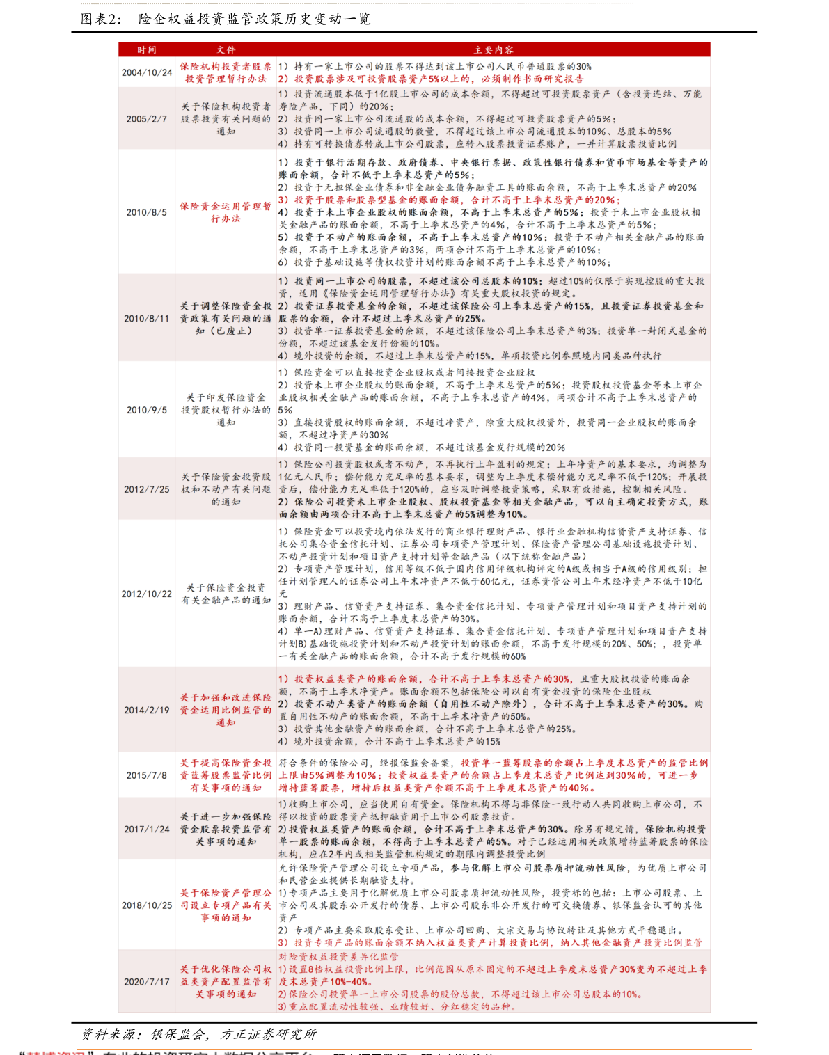 越南一千万折合人民币（越南盾汇率）-慧博研究报告资讯
