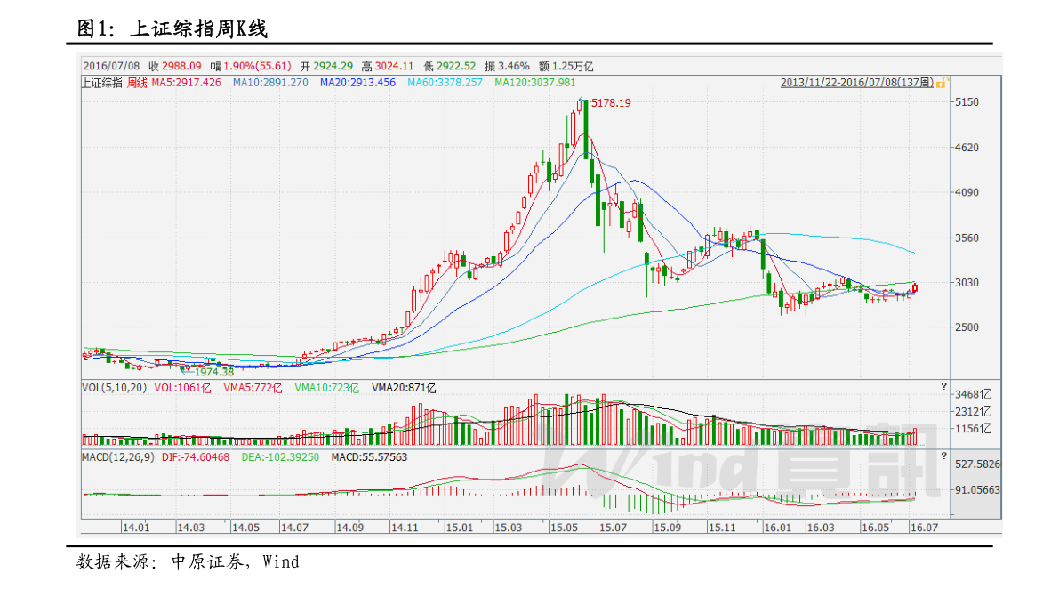 美国国债持有国排名（中国狂抛美债最新消息2022）-慧博投研资讯