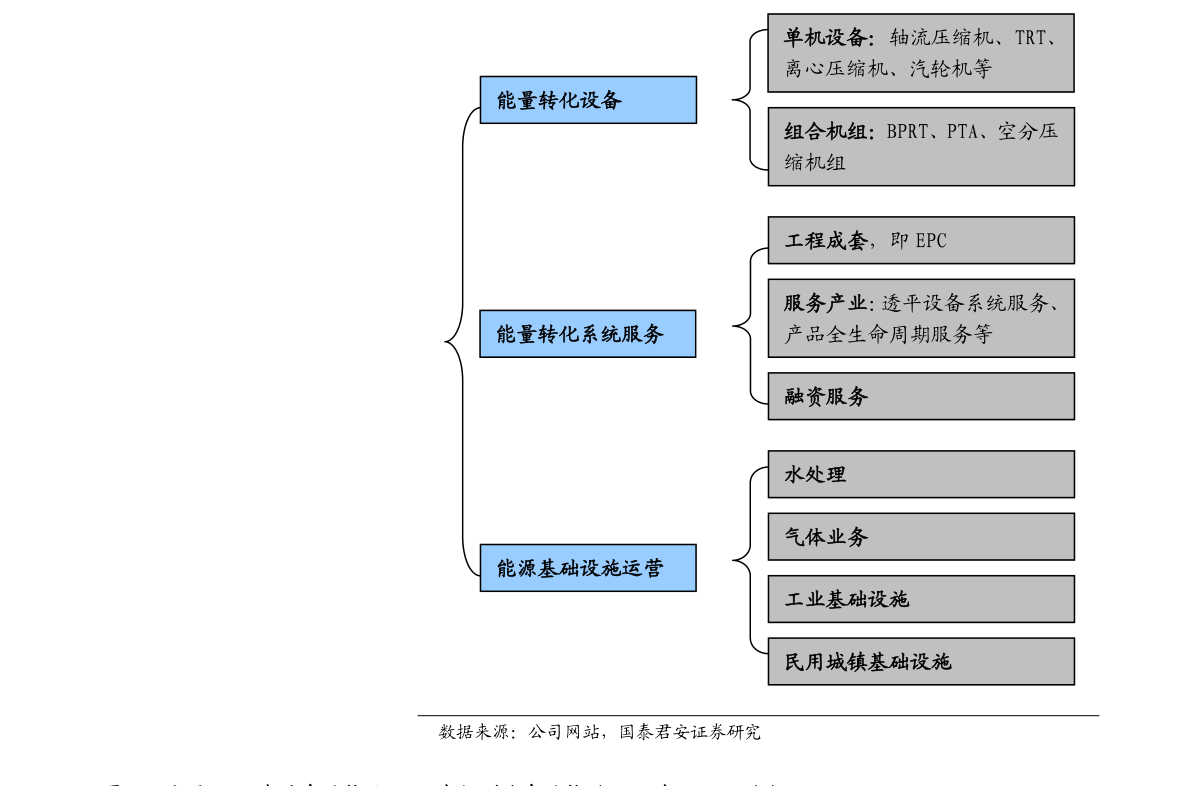 港元美元（10万港币等于多少美金）-慧博研究报告资讯